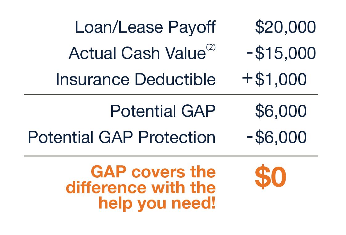 About Us | Ed Morse Chrysler Dodge Jeep Ram Saint Robert in Saint Robert MO